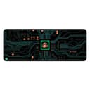 Product carousel Indicator