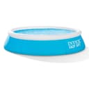 Product carousel Indicator